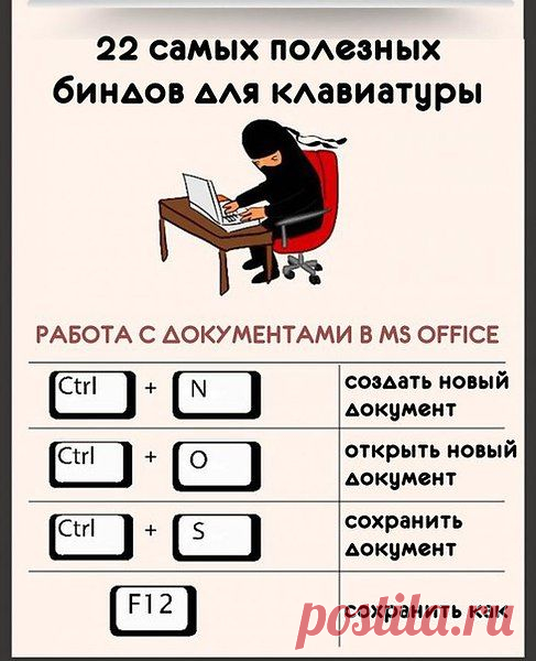 Интересные новости