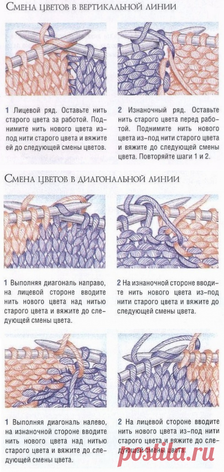 Интарсия - техника цветною вязания.