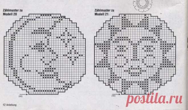 Яндекс Картинки: поиск похожих изображений