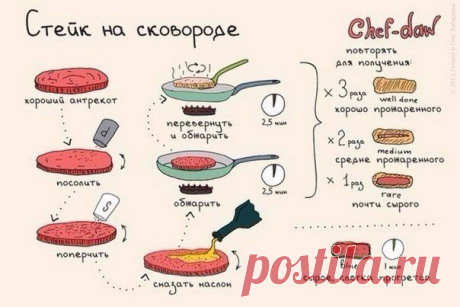 (1) Мой Мир@Mail.Ru