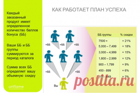 Работает