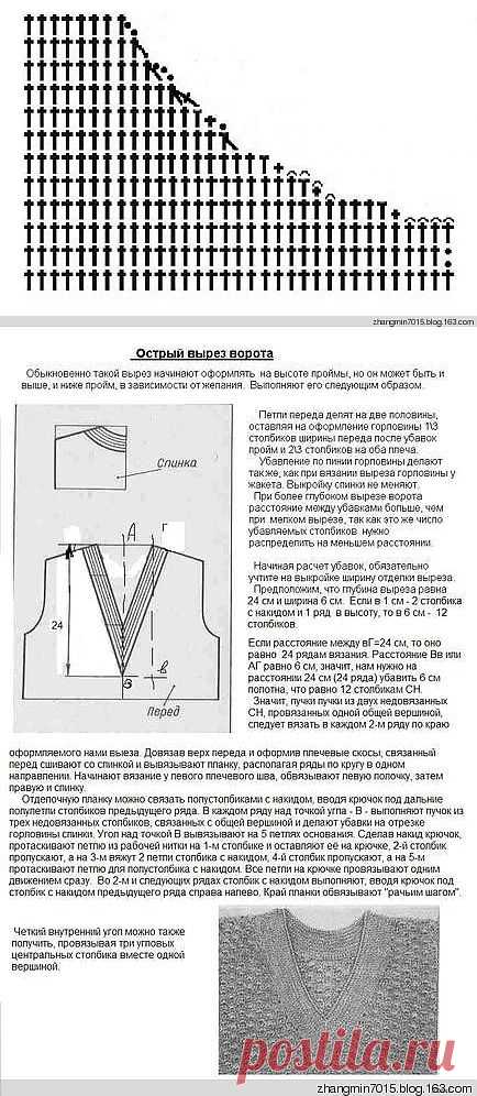 ТЕХНИЧЕСКИЕ МОМЕНТЫ ВЯЗАНИЯ - СОХРАНИ ПАМЯТКУ!.