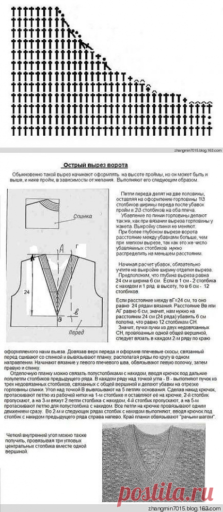 ТЕХНИЧЕСКИЕ МОМЕНТЫ ВЯЗАНИЯ - СОХРАНИ ПАМЯТКУ!.