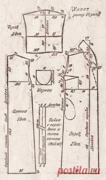 выкройки(схемы) | Записи в рубрике выкройки(схемы) | Дневник Мамчик_Плюшевый