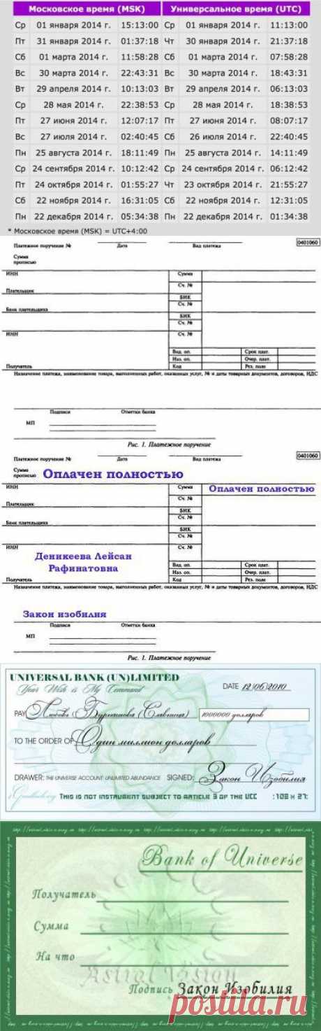 Дневник Eleonora