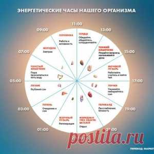 Если вы просыпаетесь по ночам в это время, то у вас могут быть проблемы. Это серьезно!
