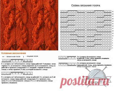 Схема узора 'Комбинированные косы' Интересная комбинация из кос и жгутов подходит для женских и мужских моделей. Выполняйте вязание спицами по схеме, на которой показаны ЛР. ИР вяжите по рис-ку. Горизонтальный Р на сх. отмечен скобкой, вертикальный Р с 1р. по 32р.