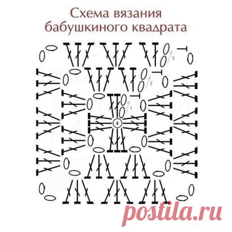 Творчество из квадратных мотивов — DIYIdeas