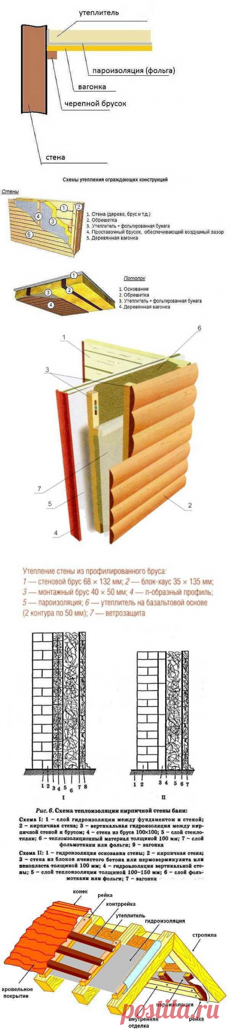 (22) Одноклассники