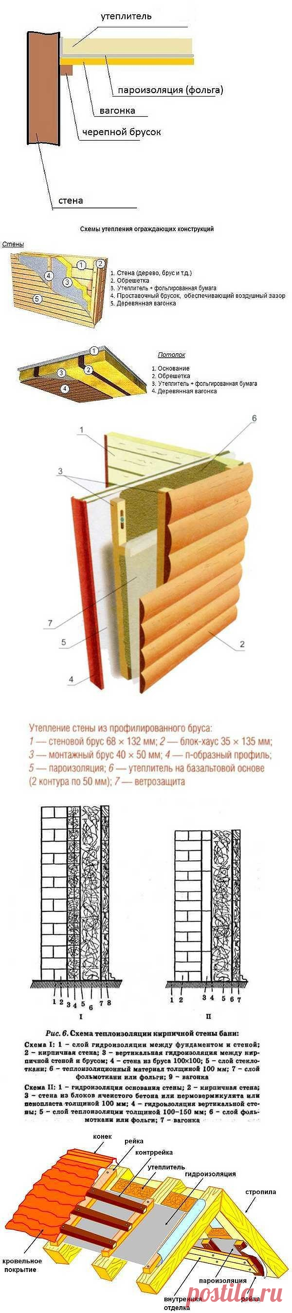 (22) Одноклассники