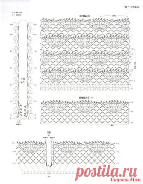 Розовая кофточка с отложным воротничком. - Все в ажуре... (вязание крючком) - Страна Мам