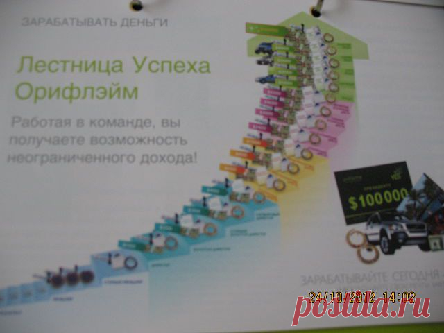 Предлагаю ЛЕГАЛЬНУЮ работу в интернете. Интернет проект "Экспресс-карьера" в сотрудничестве с компанией Орифлэйм. Это НОВОЕ направление работы с Oriflame. Онлайн бизнес, без финансовых вложений, без беготни, без продаж . За информацией обращайтесь сюдаhttp://orilider.com/mlm/?i=8981 (Если ссылка не активна, скопируйте её, вставьте в адресную строку браузера и нажмите ENTER)