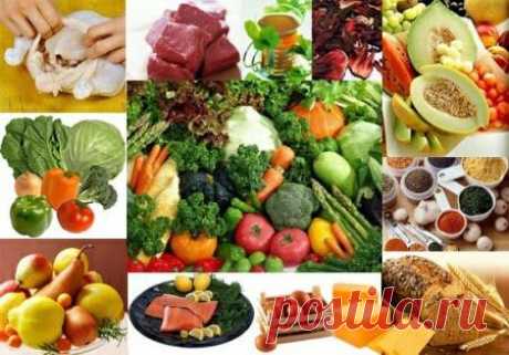 Самые низкокалорийные продукты | Легко похудеть