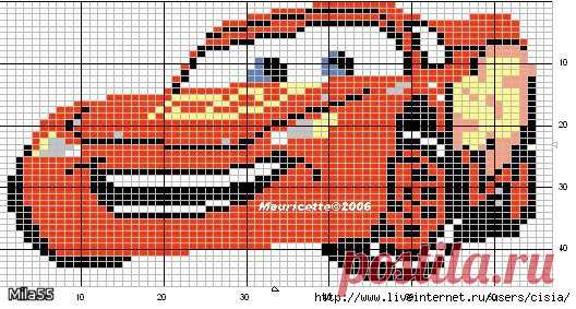 Вязание Дети