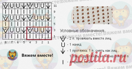 Сетчатые узоры спицами и модели на их основе: 5 новых идей со схемами вязания | Вяжем вместе! | Дзен