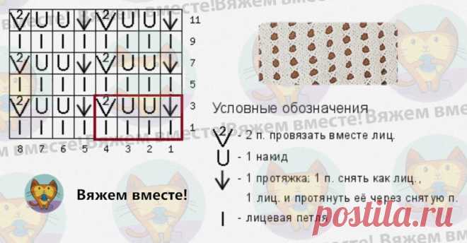 Сетчатые узоры спицами и модели на их основе: 5 новых идей со схемами вязания | Вяжем вместе! | Дзен