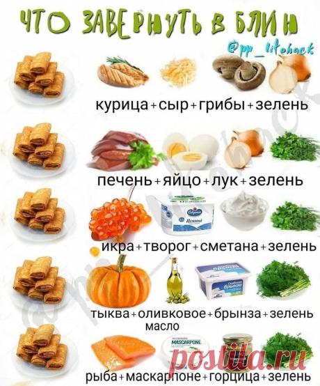 Пoдборка oбaлденных нaчинoк для блинчикoв!!
