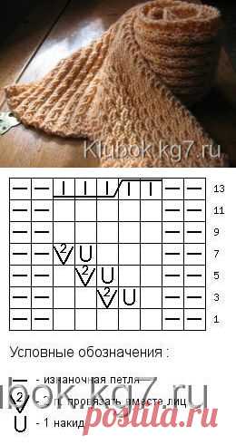 Узор для снуда, широкого шарфа.