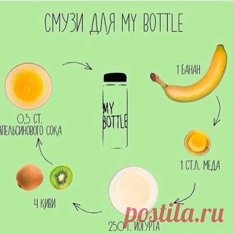 Утренние смузи. На работе тоже нужно есть правильно🍏🍓🍌🍇 Сохрани себе!📌 #пп@ican / Surfingbird - мы делаем интернет лучше
