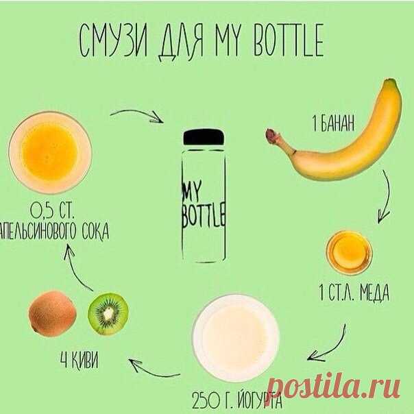 Утренние смузи. На работе тоже нужно есть правильно🍏🍓🍌🍇 Сохрани себе!📌 #пп@ican / Surfingbird - мы делаем интернет лучше