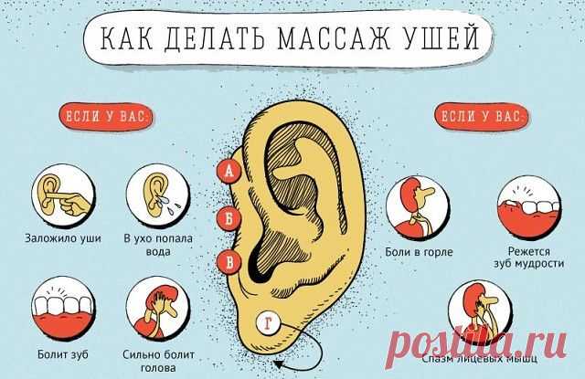 МАССАЖ ТОЧЕЧНЫЙ - МЕТОДИКА А.УМАНСКОЙ !!!  **Готовь детей к закалке!