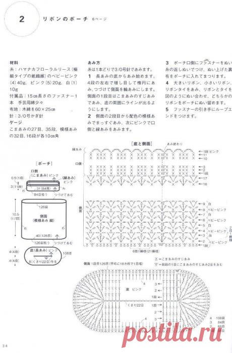 Hand-knitted cute bag - pouch 2015 | стр.34