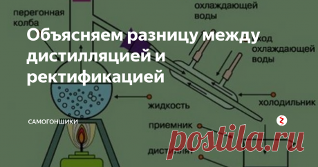 Объясняем разницу между дистилляцией и ректификацией В чем заключается отличие ректификата от дистиллята? Эти две технологии по производству спирта и самогонки вызывают вопросы среди начинающих. В чем заключается суть технологий, и какая из них лучше?
Больше статей на нашем телеграм-канале https://t.me/samogon7
Дистилляция самогона
Когда говорят «гнать самогон» – это означает проведение дистилляции (distillatio —латинское слово, переводится как стек