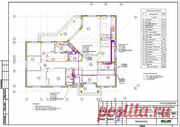 Проект отопления частного дома, пример 2529