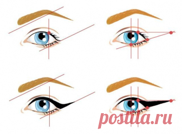 Пин на доске Semi Permanent Make up