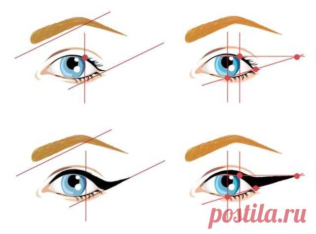 Пин на доске Semi Permanent Make up