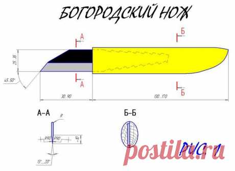 шаблоны для изготовления богородской игрушки: 213 изображений найдено в Яндекс.Картинках