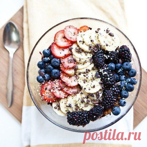 Время переваривания пищи в желудке / Абсолютное здоровье