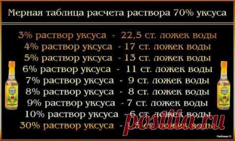 (64) Одноклассники