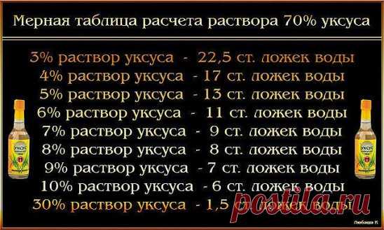(64) Одноклассники