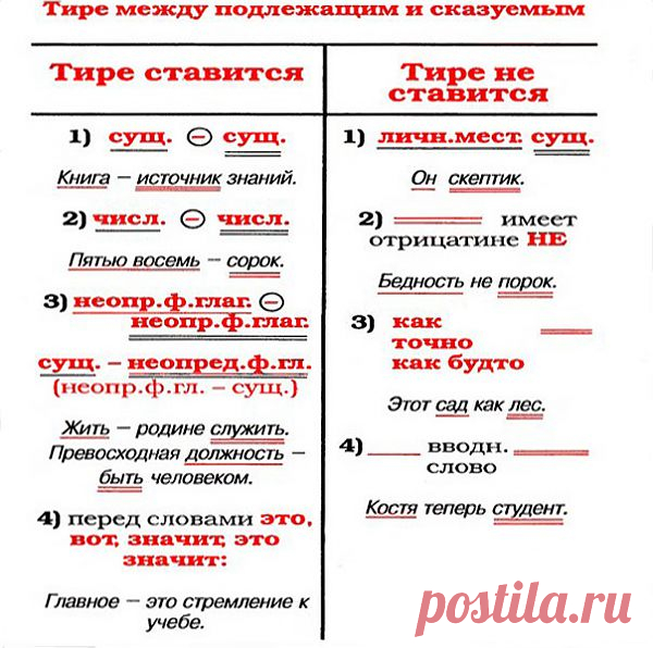 Повторение - мать учения!
