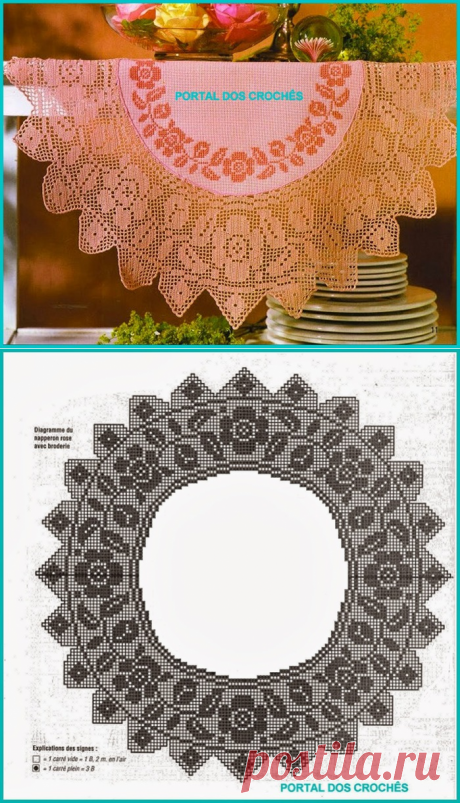 КРУГЛАЯ САЛФЕТКА С ЦВЕТОЧНОЙ ФИЛЕЙНОЙ КАЙМОЙ