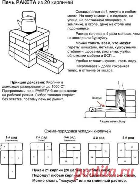 Душевой поддон из камня