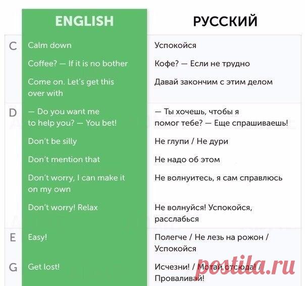 50 разговорных фраз для общения на английском / Неформальный Английский