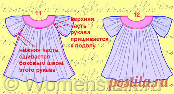 Детские платья – сшить самим быстро и просто. Часть 11. — Женские разговоры