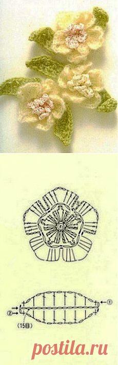 Вязание цветка крючком