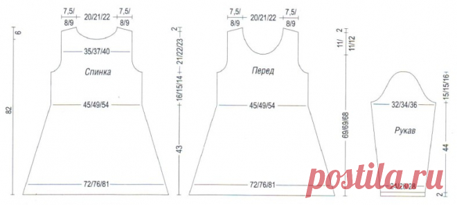 Выкройка вязанного сарафаны - Выкройки летних платьев и сарафанов для начинающих LS