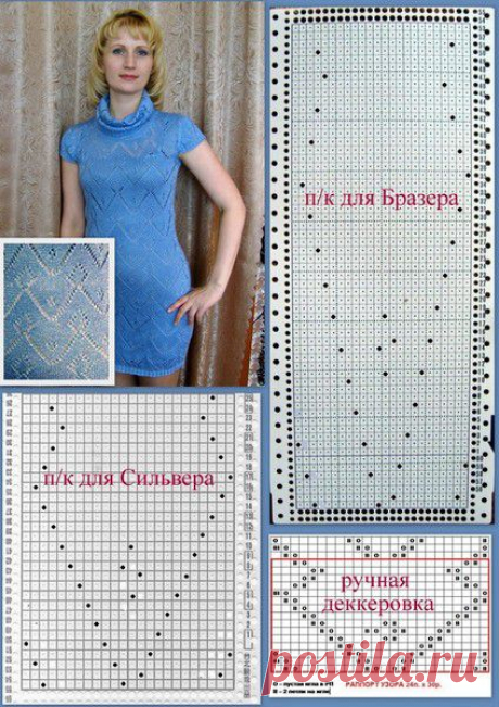 МАШИННОЕ ВЯЗАНИЕ. ЛЕТНЕЕ АЖУРНОЕ ПЛАТЬЕ.