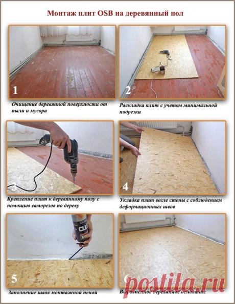ОСБ плита на пол: толщина, правила укладки на бетонный и деревянный пол, по лагам