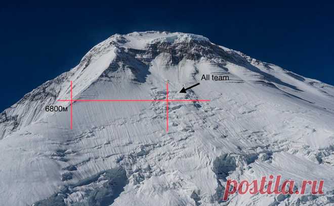 В Сети показали место гибели альпинистов при восхождении на гору в Непале. Пятеро российских альпинистов сорвались с почти 7 тыс.