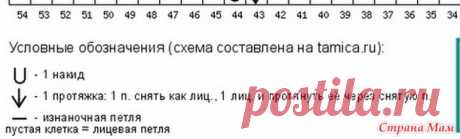 Джемпер от бренда Next, схема узора - Вязание - Страна Мам