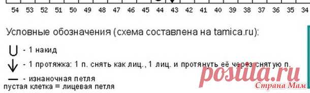 Джемпер от бренда Next, схема узора - Вязание - Страна Мам
