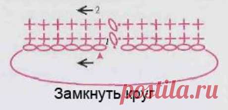 вязание крючком для начинающих — Мир вязания и рукоделия