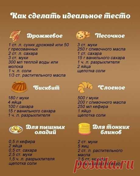 ИНТЕРЕСНАЯ ПОДБОРКА ТЕСТА.

Слоеное тесто

Понадобится:

1 литр воды,
2 яйца,
1,9 кг муки,
10 гр. соли,
10 гр. соды гашеной уксусом,
900 гр. маргарина 82% жирности не меньше.
Приготовление:
Замешиваем тесто из указанных ингредиентов кроме маргарина. Разделяем тесто на пять равных кусков (примерно по 0,5 кг каждый). Раскатываем каждый кусок по очереди в пласт. На середину каждой лепешки натираем на крупной терке по 180 гр. замороженного маргарина. Натерли — в морозильник, н...