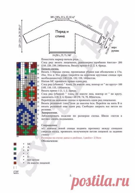 Лопапейса - модный тренд зимнего сезона. Что обязательно связать зимой: 39 вдохновляющих идей (+описания, схемы, выкройки) | Вяжем с Бабуковой | Дзен