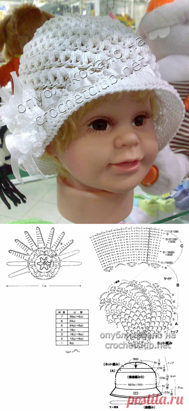 Шляпка для малышки